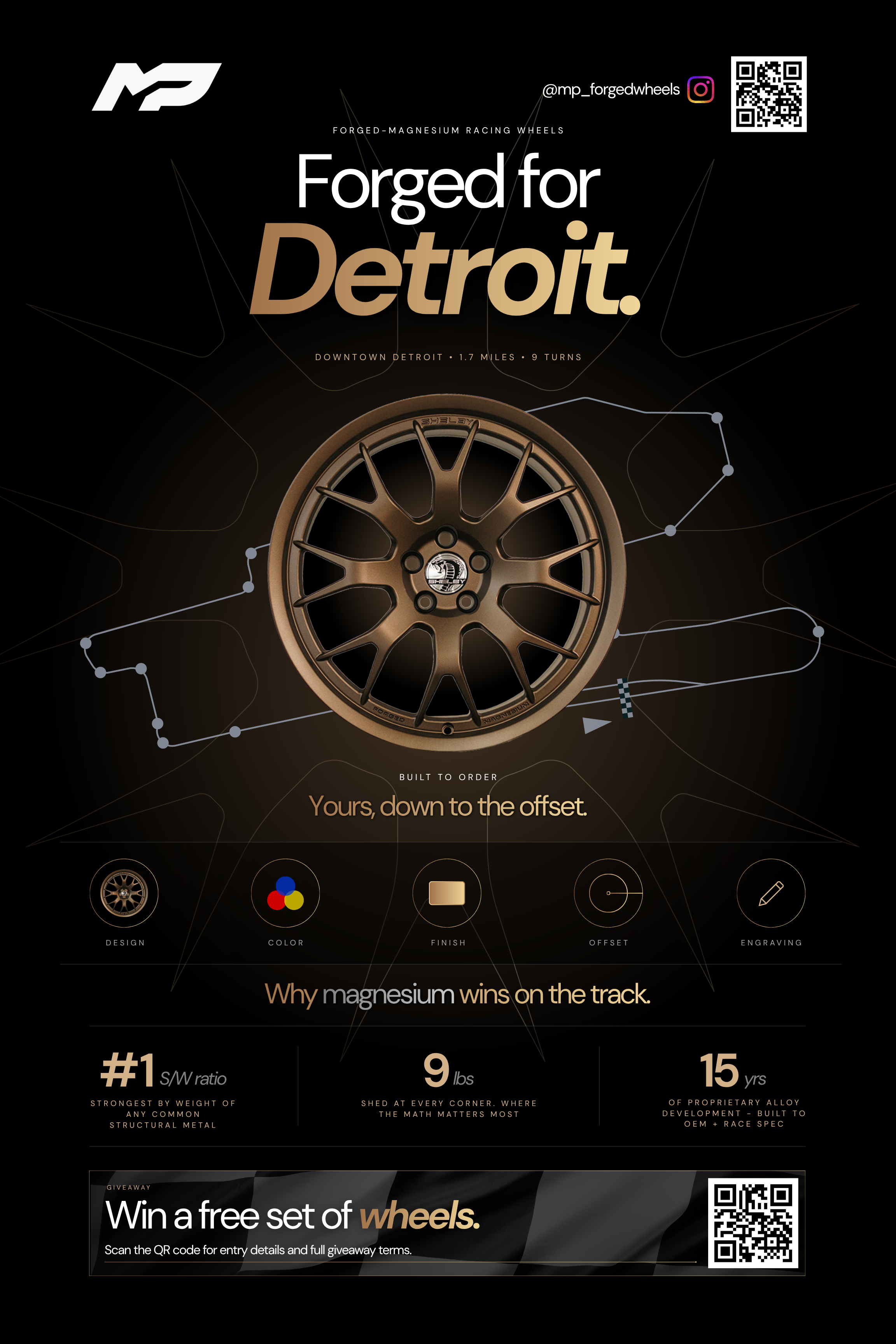 MP Wheels poster — Forged for Detroit, built to order